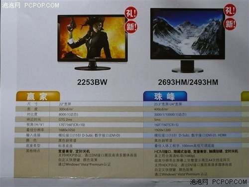 08�꾪ϲ��̨������20����Ʒȫ���ع�