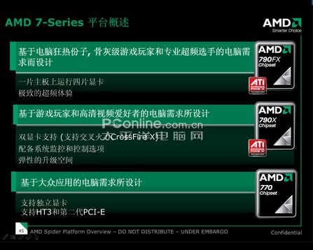 AMD��ǿ�廪˶790FXоƬ����������(2)