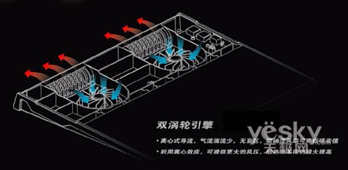 ���ݷ���NANOOK��������λ��������