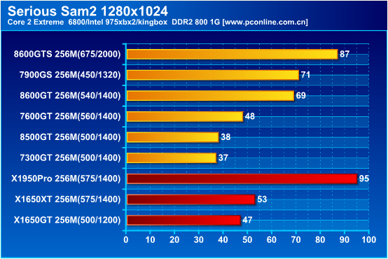 �����ٹ�ע�����ܻ�ʮ���Կ���ֵ���Ƽ�(6)