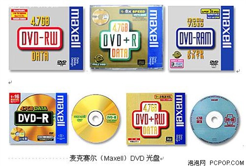 ���̵�����MAXELL��������Ӫ