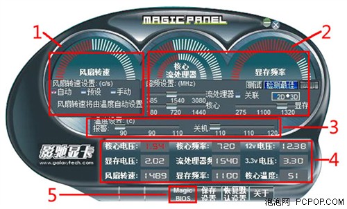 Windows随便刷BIOS!Magic Panel介绍_硬件