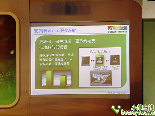 倡导数字娱乐新体验华硕DX10主板发布