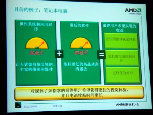 APU加速异核战:AMD08创新技术大会