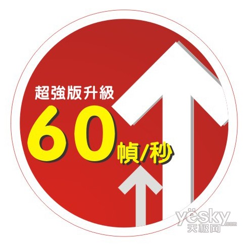 超越微软、罗技摄像头——ANC酷客超级版诞生