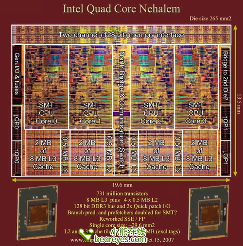 AMD2009ȲƷ·ͼ(2)