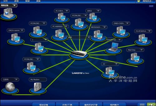 捍卫54M王者地位LinksysWRT54G2评测