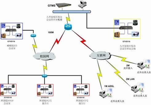 冠誉科技携手西南交大 全面推广教育信息化建