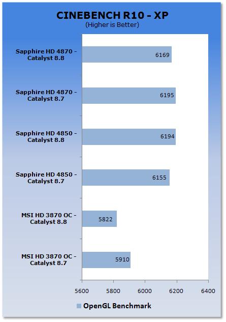 ������ø�ǿ�߻���8.8�����������ܼ��(3)