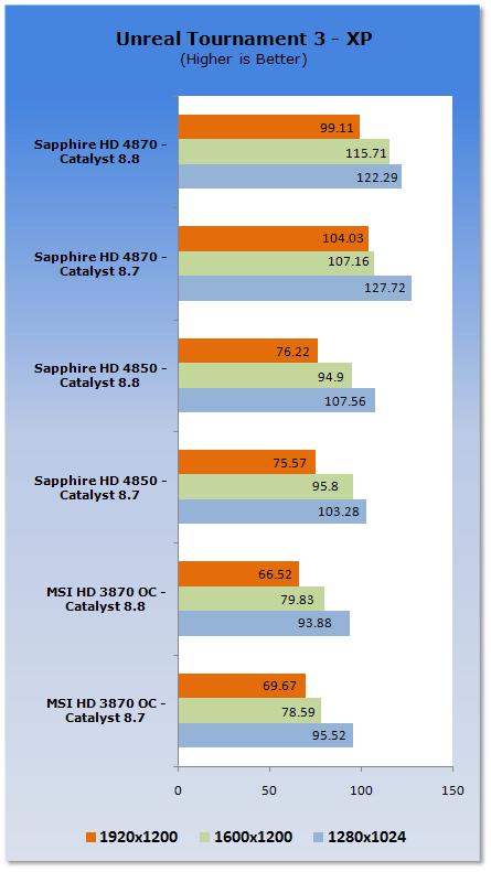 ������ø�ǿ�߻���8.8�����������ܼ��(3)