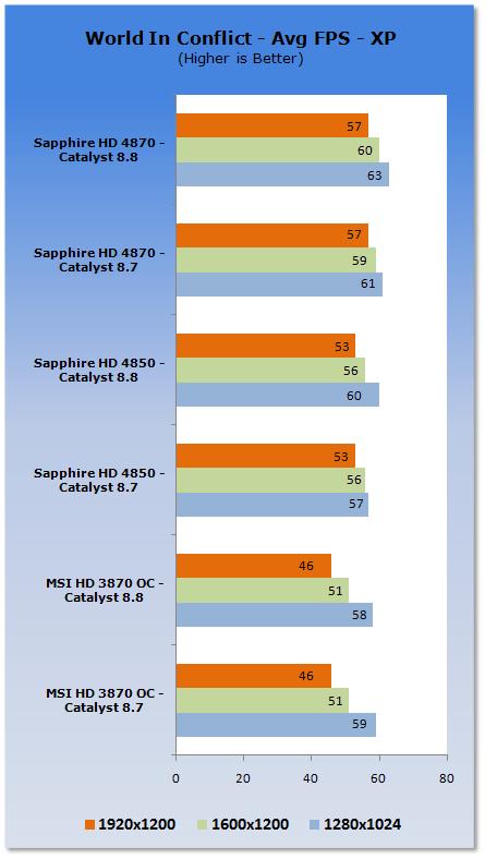 ������ø�ǿ�߻���8.8�����������ܼ��(3)