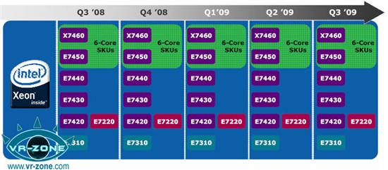 Ӣ�ض���ʽ�������������Ĵ�����