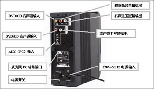 批量到货了三诺ifi311风云版ii音箱价格小涨