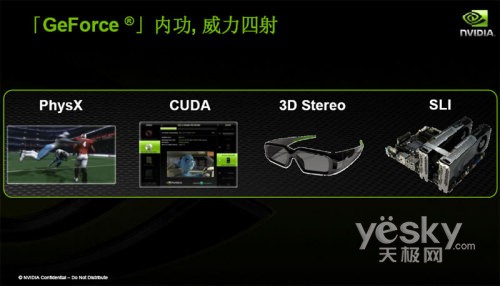 剑指HD4870NVIDIAGeForceGTX260+评测