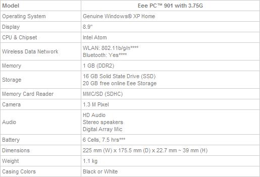 EeePC901��֧��3.75G���߼���