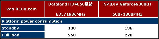 1�����Ի�1��4850����������ǿ������