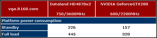 1�����Ի�1��4850����������ǿ������