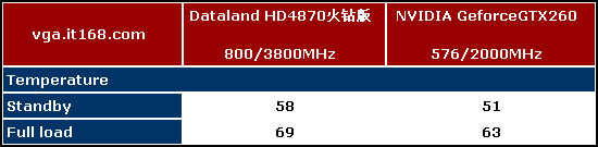 1�����Ի�1��4850����������ǿ������