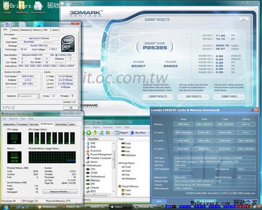 Corei73.2GHz��Ƶ4.2GHz