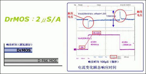 吓死华硕技嘉!微星8内存插槽P45评测