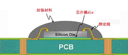 桃色浪漫纽约风情PNY双子盘抗摔防水