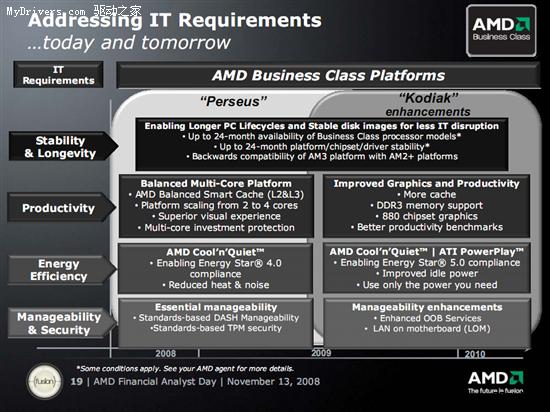 AMDCES������ƽ̨�����䱸45nmPhenomIIX4