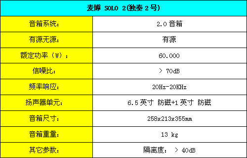 麦博solo-2参数表