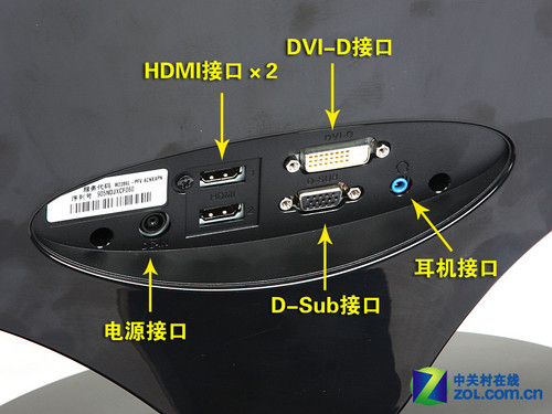 lg液晶显示器w2286l的接口