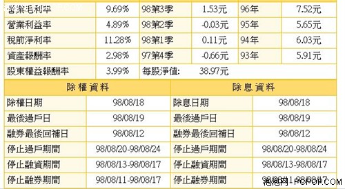 亲兄弟 分家 真是一场双赢的战争吗?_硬件