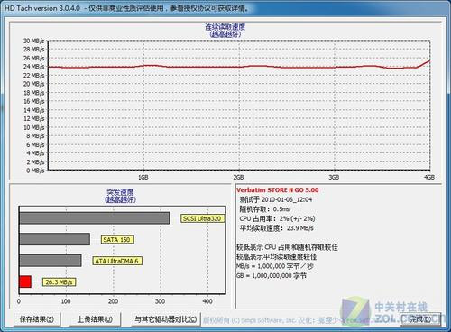 VBA 检查兼容性_优盘兼容性检查_系统升级检查兼容性