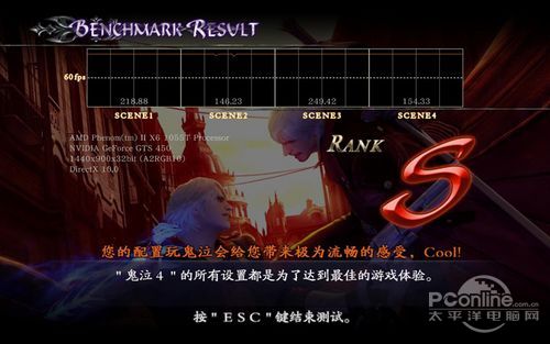 fx眼药水_fx中谁收入最高(3)
