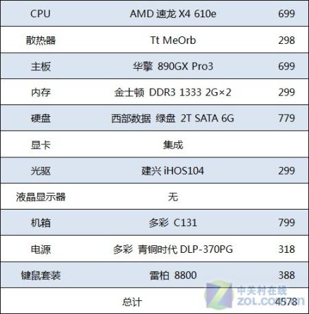 PG娱乐神思电子(300479)_股票价格_行情_走势图—东方财富网