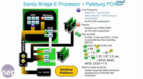 壹周刊:配置杀手[孤岛危机2]遭泄露!_硬件