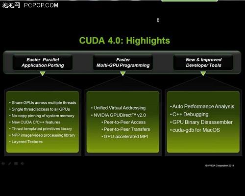 重大版本更新!CUDA工具包4.0已经发布_硬件