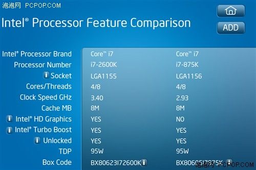 Intel推CPU\/SSD规格查询iPhone版软件_硬件_