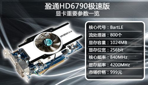 不足千元畅玩大屏:盈通HD6790显卡评测