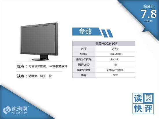 赠Pro版校色软件 三菱专业显示器简评_硬件_科