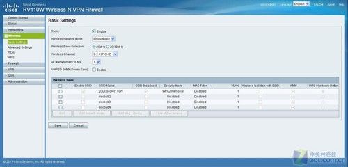 中小企业首选 思科RV110W无线路由首测