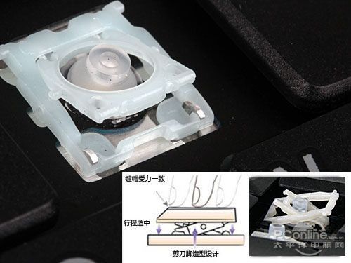 5.6毫米超薄体验 雷柏HTPC触控键盘评测(3)