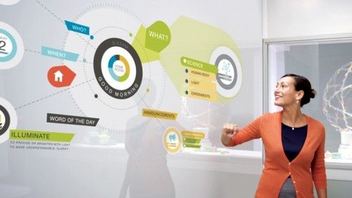 康宁科幻宣传片:智能玻璃掌控未来生活_硬件