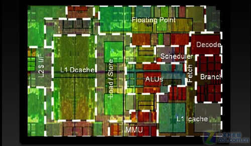 谈古论今 看计算机两大运算器融合之势