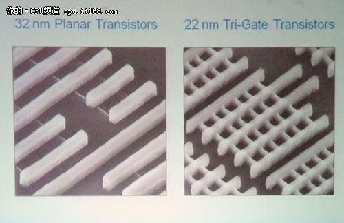 hd是什么晶体22nm功耗惊人 Ivy Bridge i7-3770K评测_https://www.jmylbn.com_新闻资讯_第5张