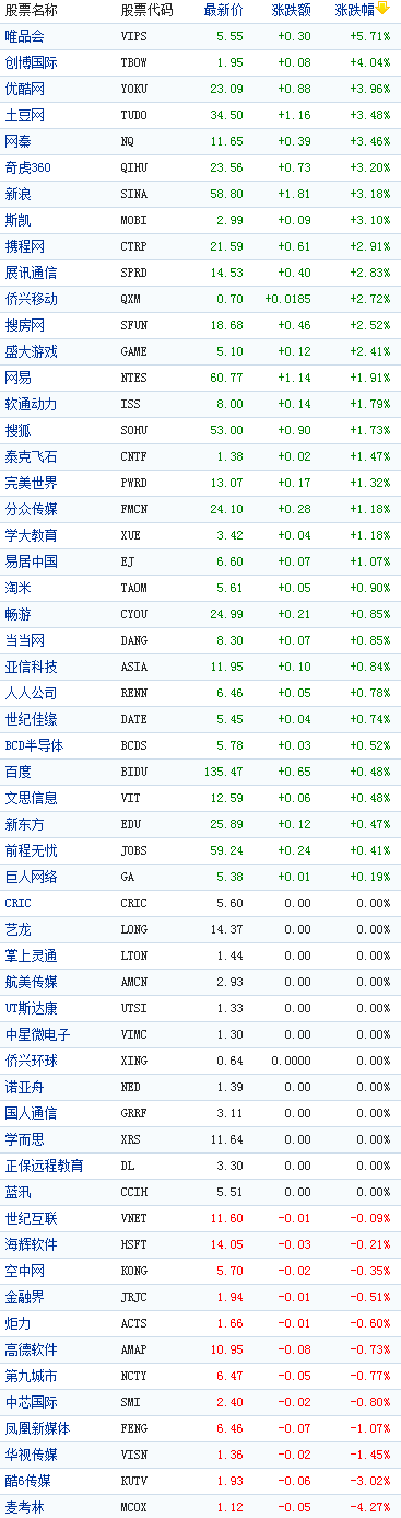 �й������������������