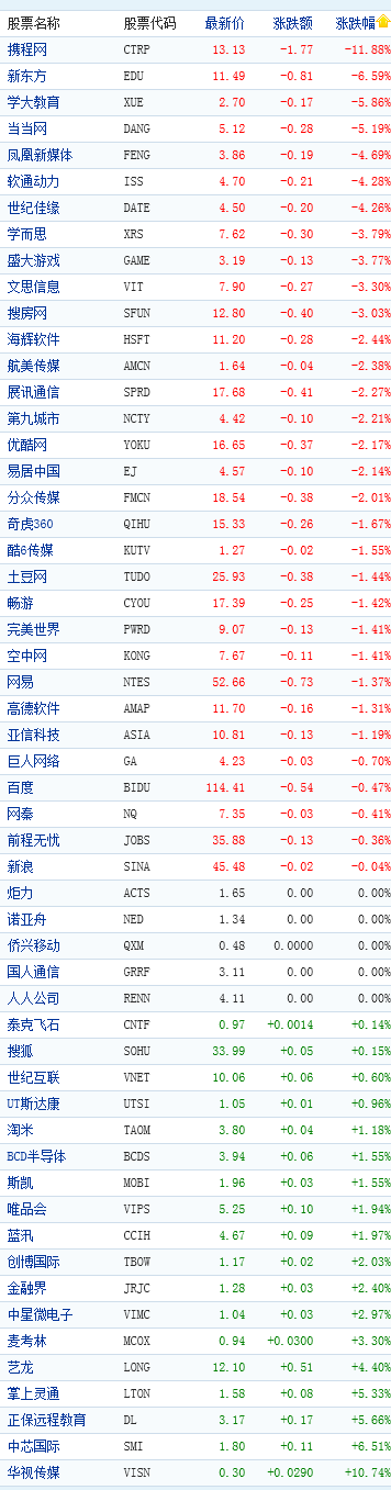 �й��������������