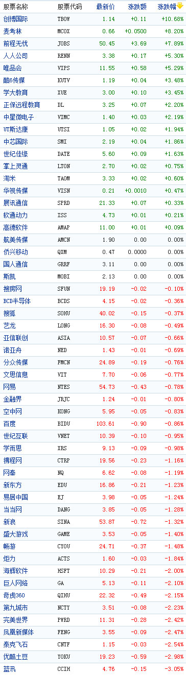 �й��������������