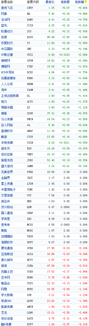 �й������������������