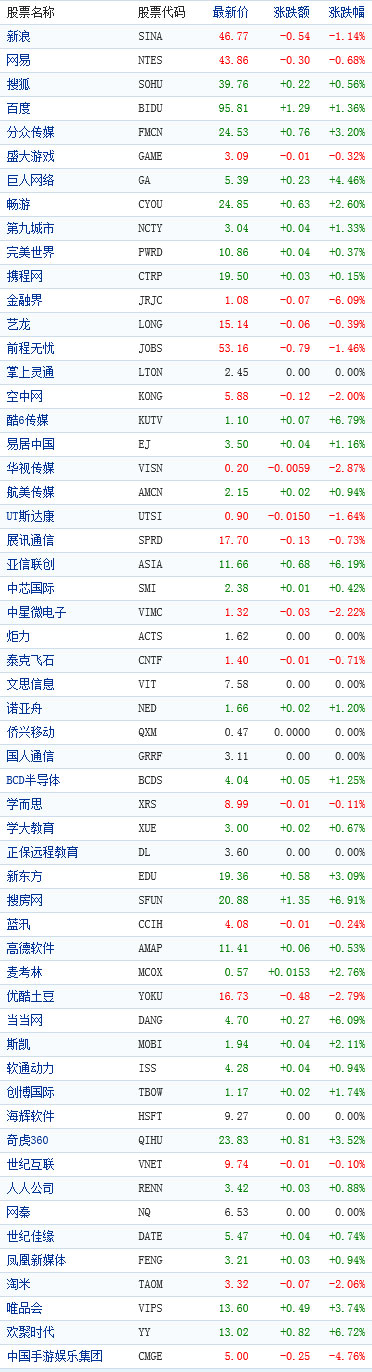 �й��������������