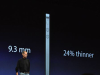 iPhone 49.3mm