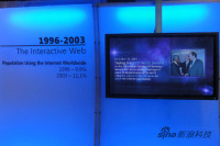 ҳ1996-2003