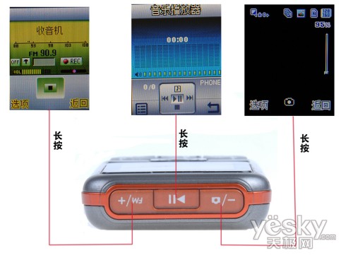 一键娱乐通明基时尚入门机C30真机实测(2)